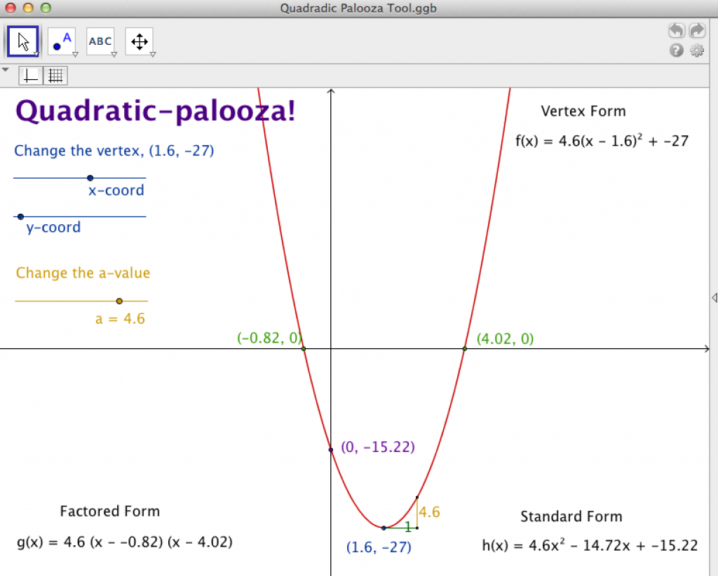 Quadratic-Palooza